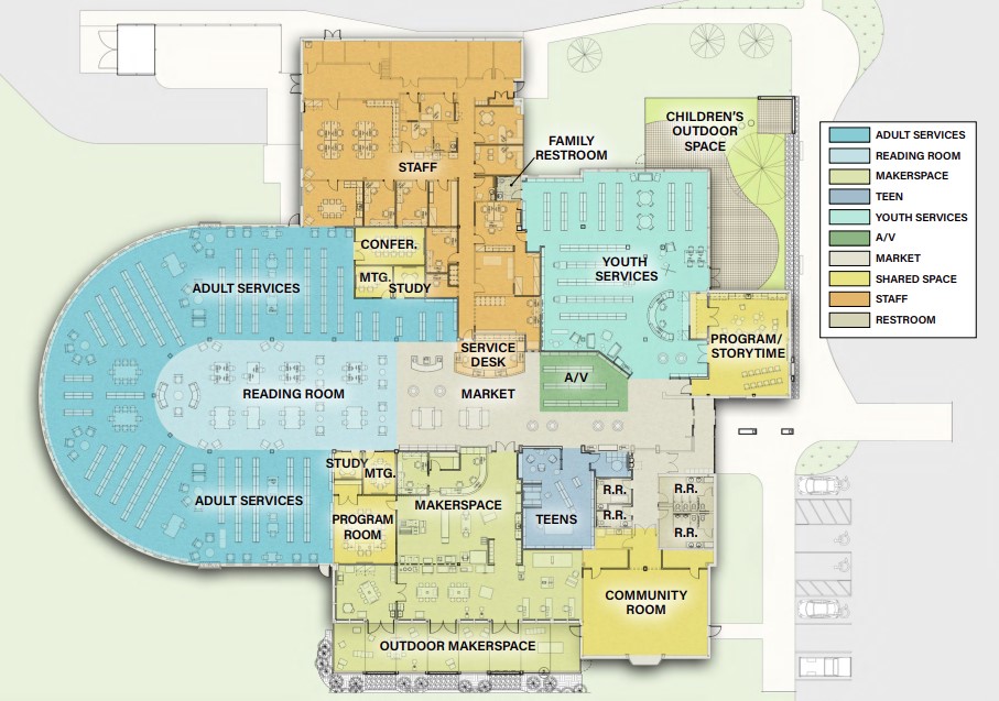 Centerville Library Design Board